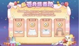 奥比岛最新小转盘爆料,神秘奖励等你来拿！